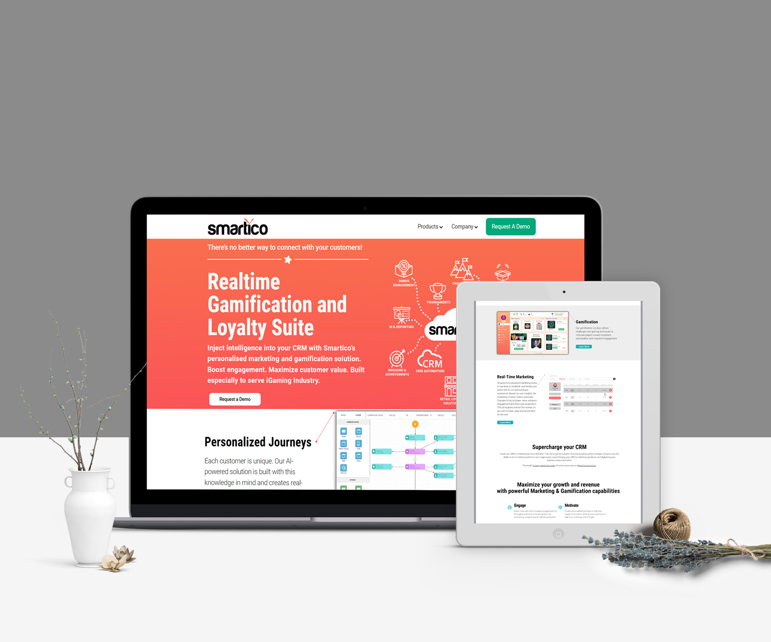 A complete guide on Gamification Software Smartico